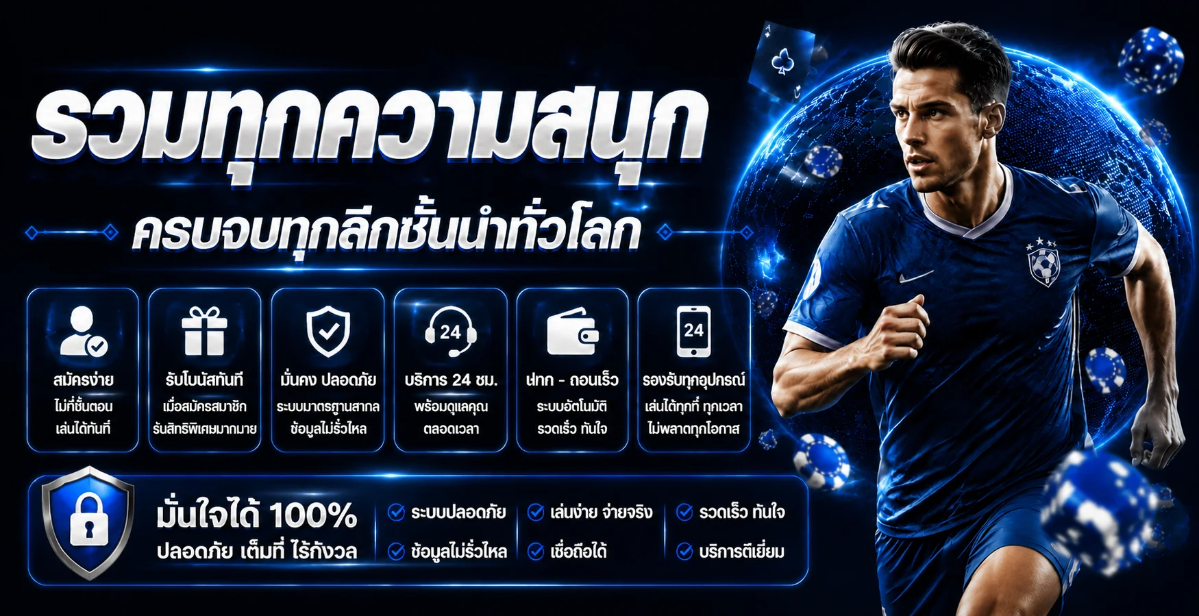 ขั้นตอนสมัครสมาชิก SABAI555 ผ่านเว็บตรง ง่ายใน 3 ขั้นตอน